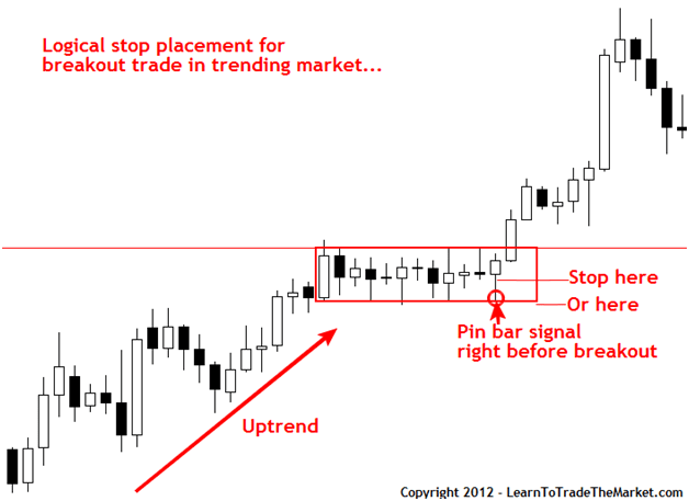 stop loss