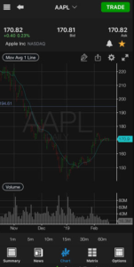 tradestation algorithmic trading