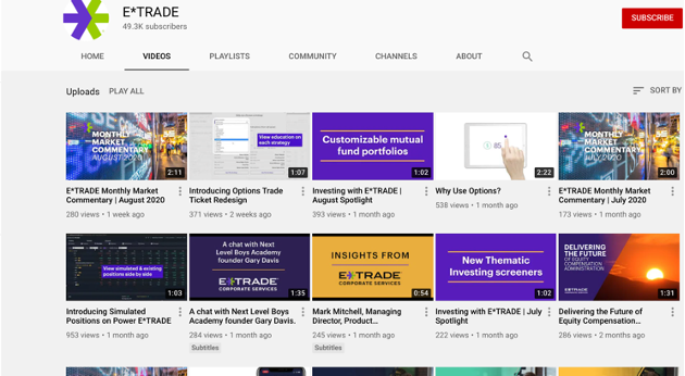 etrade review trading learning material youtube channel